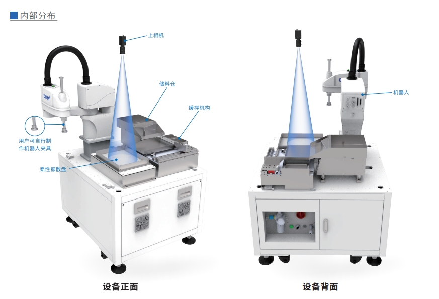 李群机器人柔性分拣工匠2.png