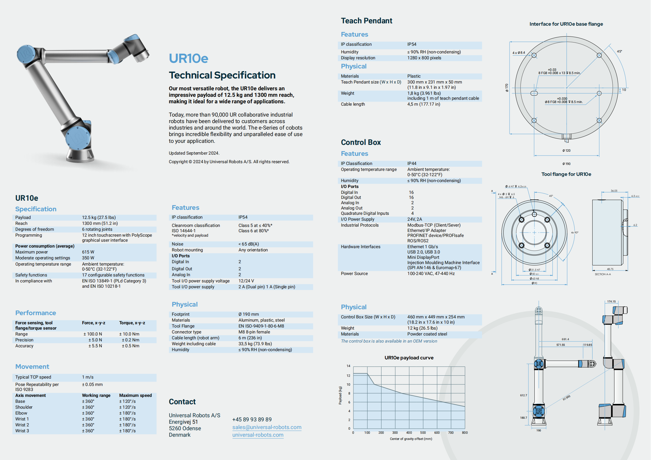 ur10e-rgb-fact-sheet-landscape-a4-125-kg_00.png