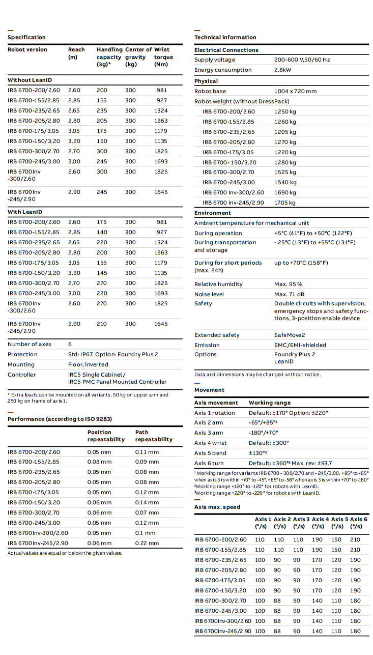 ed97271ad455e418727f9d8b08fc203.png