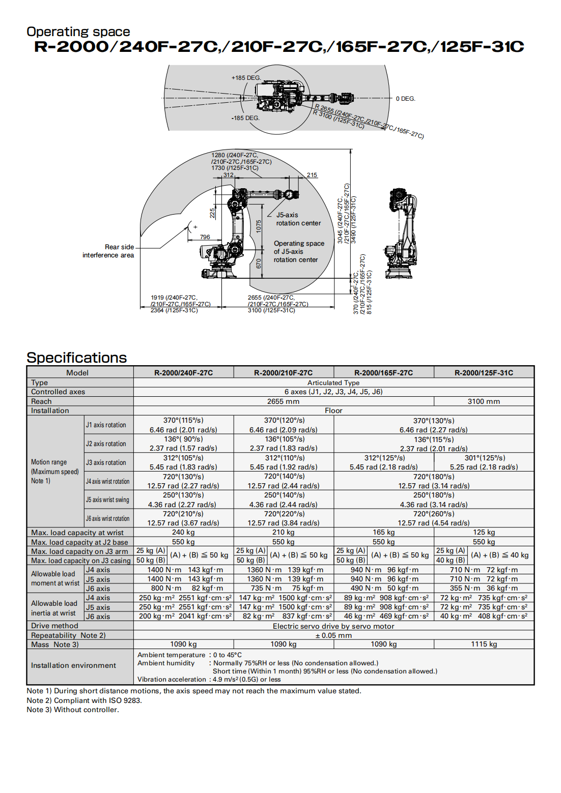 RR-2000(E)-01_01.png