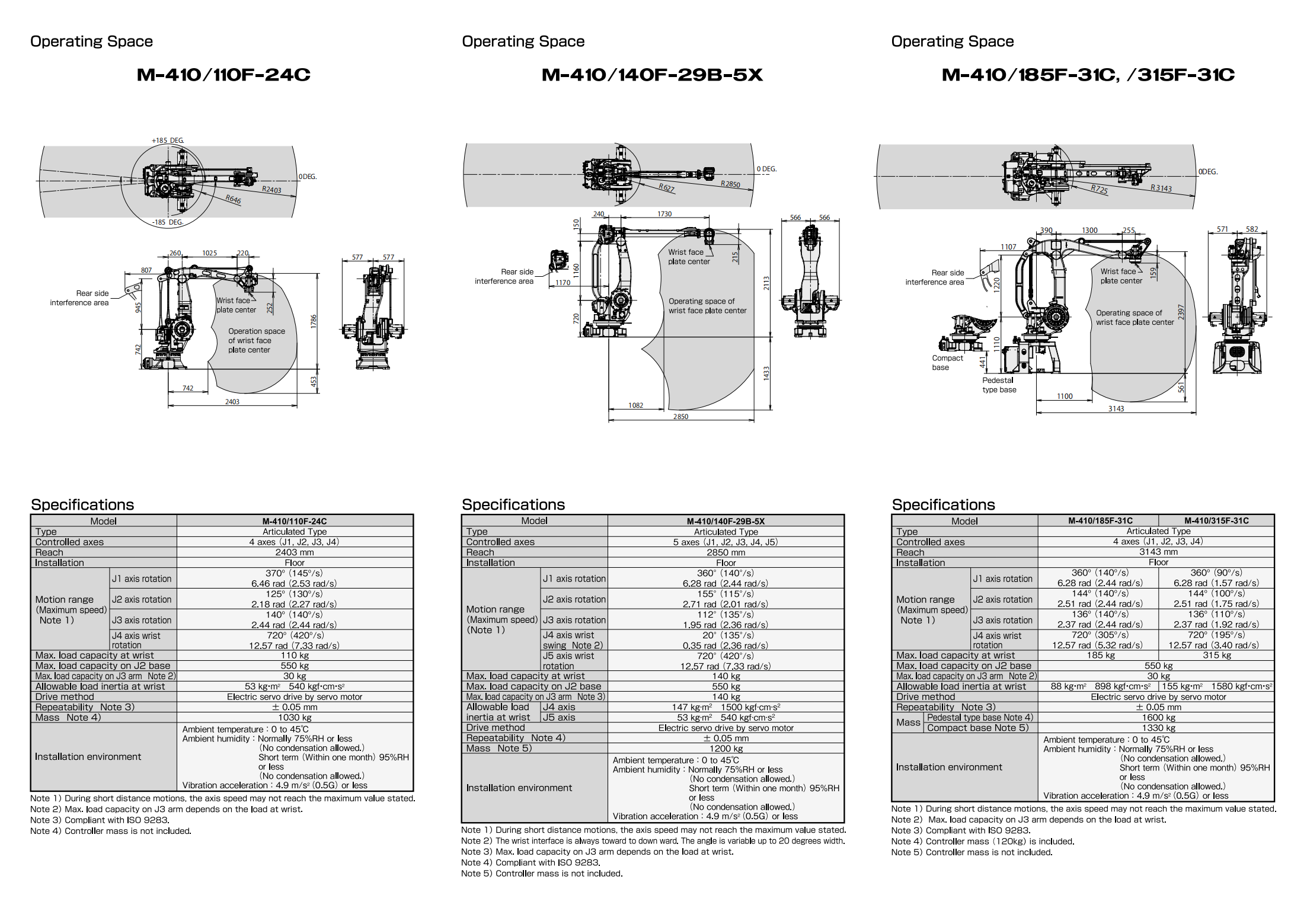 RM-410(E)-01_01.png