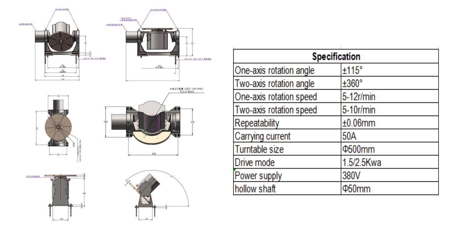 U-type Casting positioner