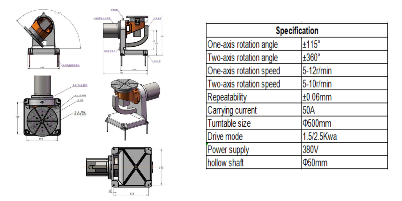 L-type Casting positioner