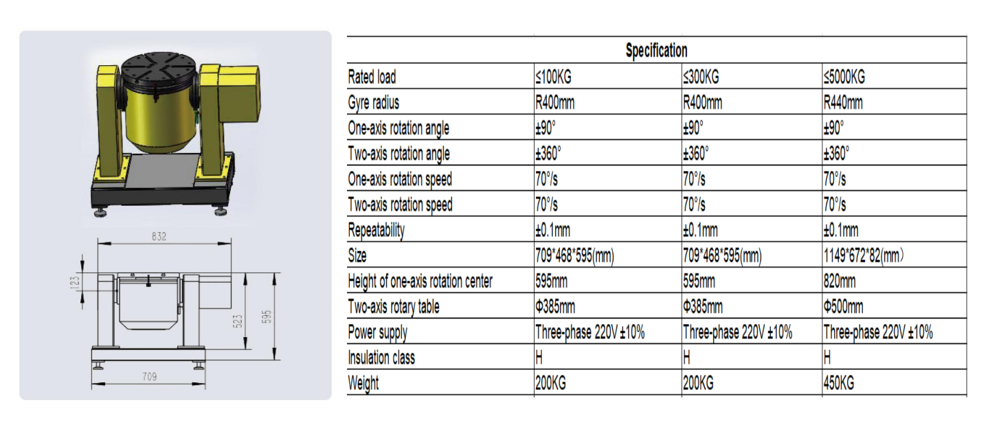 U-type-2 Double-axis light tilting and turning positioner