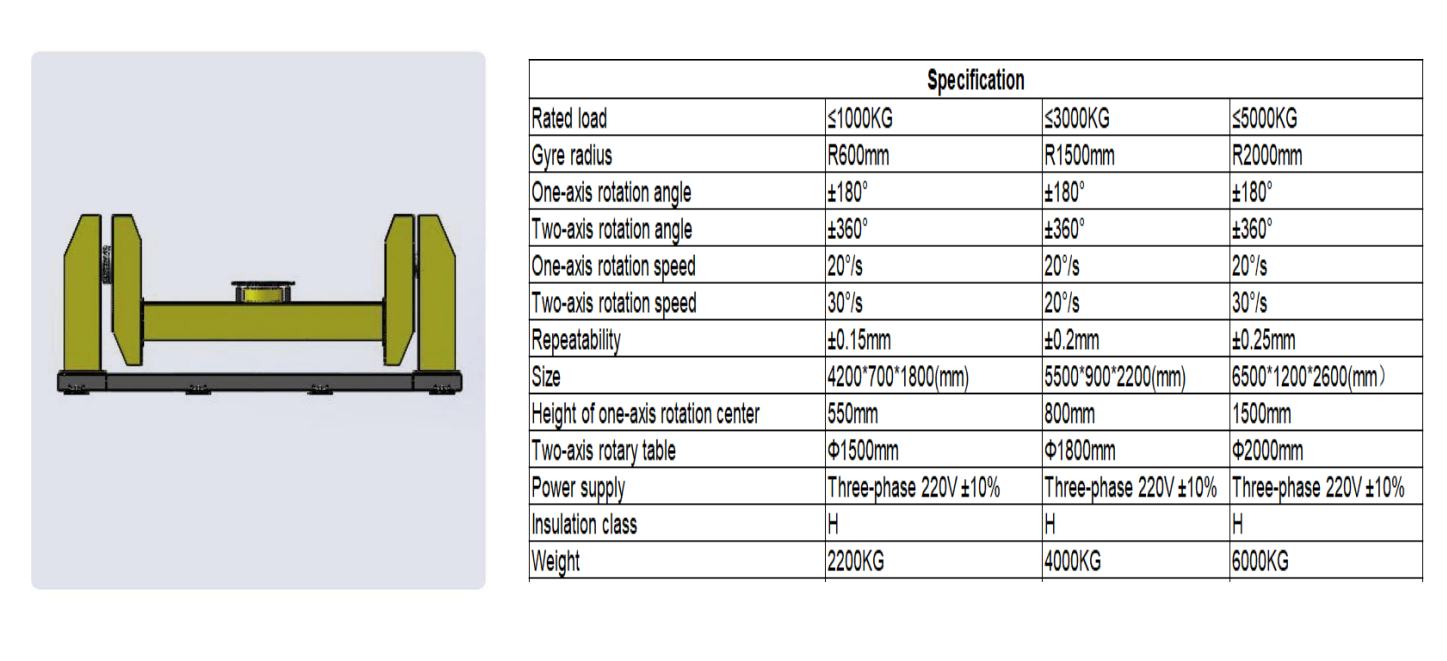 U-type Welding positioner