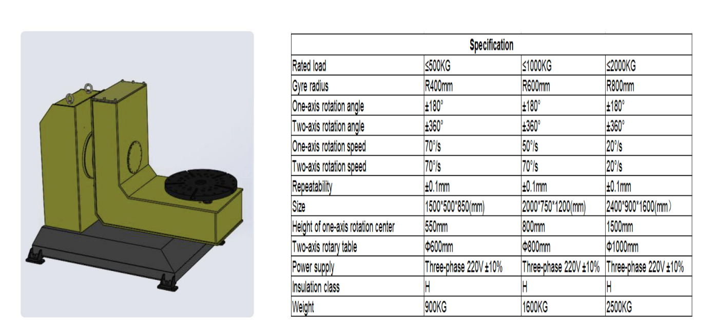 L-type Welding positioner
