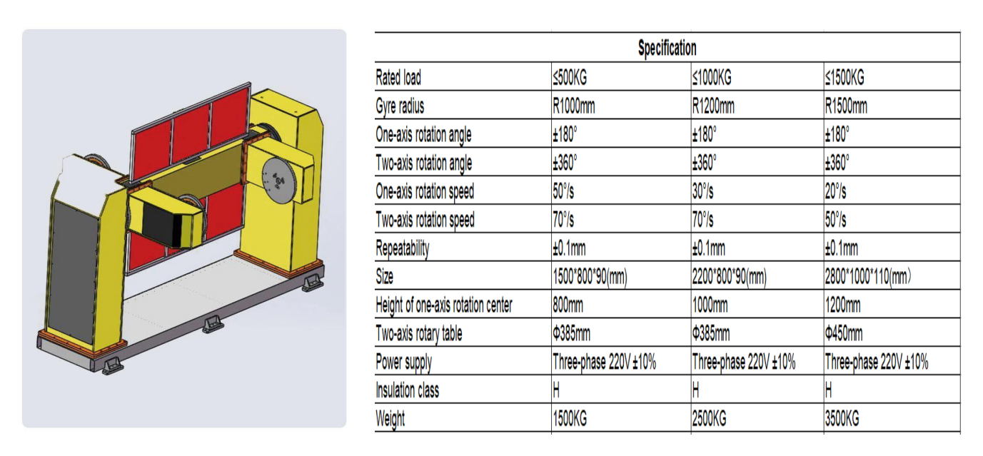 H-type-2 Welding three-axis vertical flip positioner