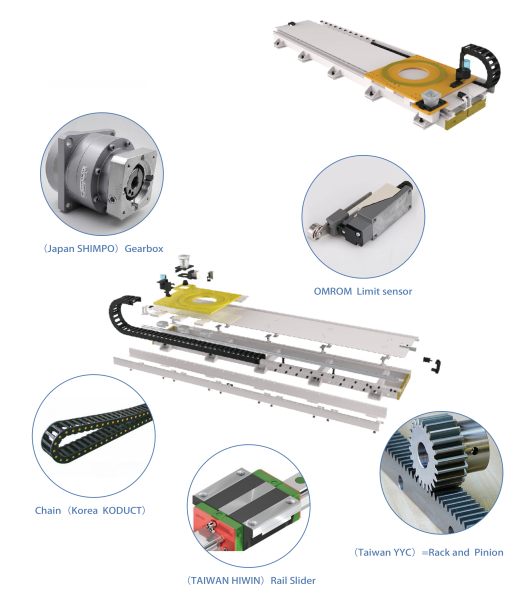 GUIDE RAIL