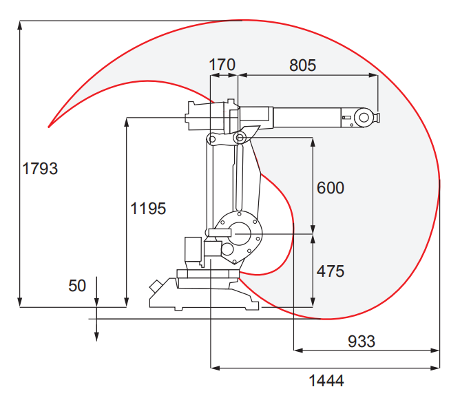 ABB industrial robot IRB 1410 with 6 axis industrial robotic arm with panasonic welding machine automatic (1).png