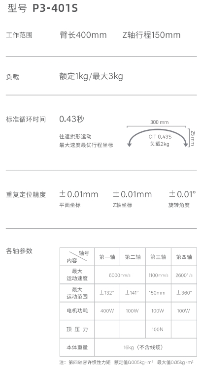 微信截图_20241218151117.png